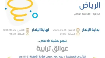 الأرصاد: إنذارات جوية الإثنين لـ 4 مناطق بينها الرياض | طقس العرب